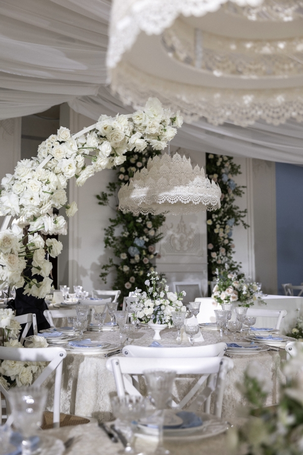 Агентства Easyweddingday